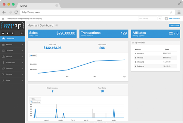 screenshot of MyAP Enterprise